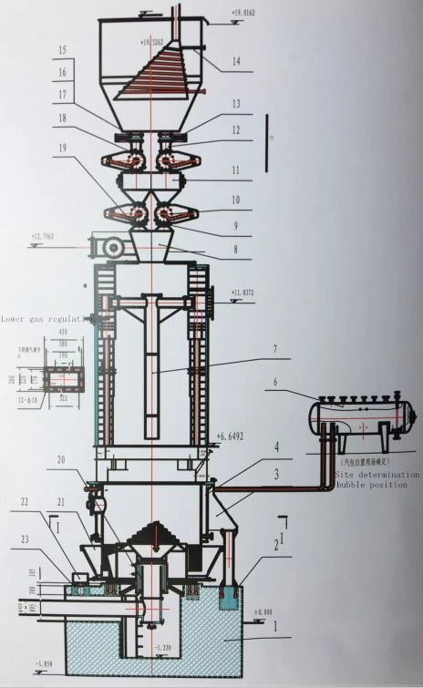 Productor de gas de carbón de dos etapas